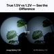 Comparison between Linogy Battery 1.5V and Ni-MH Battery 1.2V illuminating leaves in a dark setting.