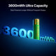 Battery with '3600mAh Ultra Capacity' text on a dark background