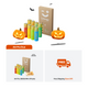🎃🔋 Rechargeable Battery Deals