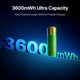 1.5V Rechargeable AA/AAA Lithium Batteries (8-Pack), Low Self-Discharge, Leak-Proof