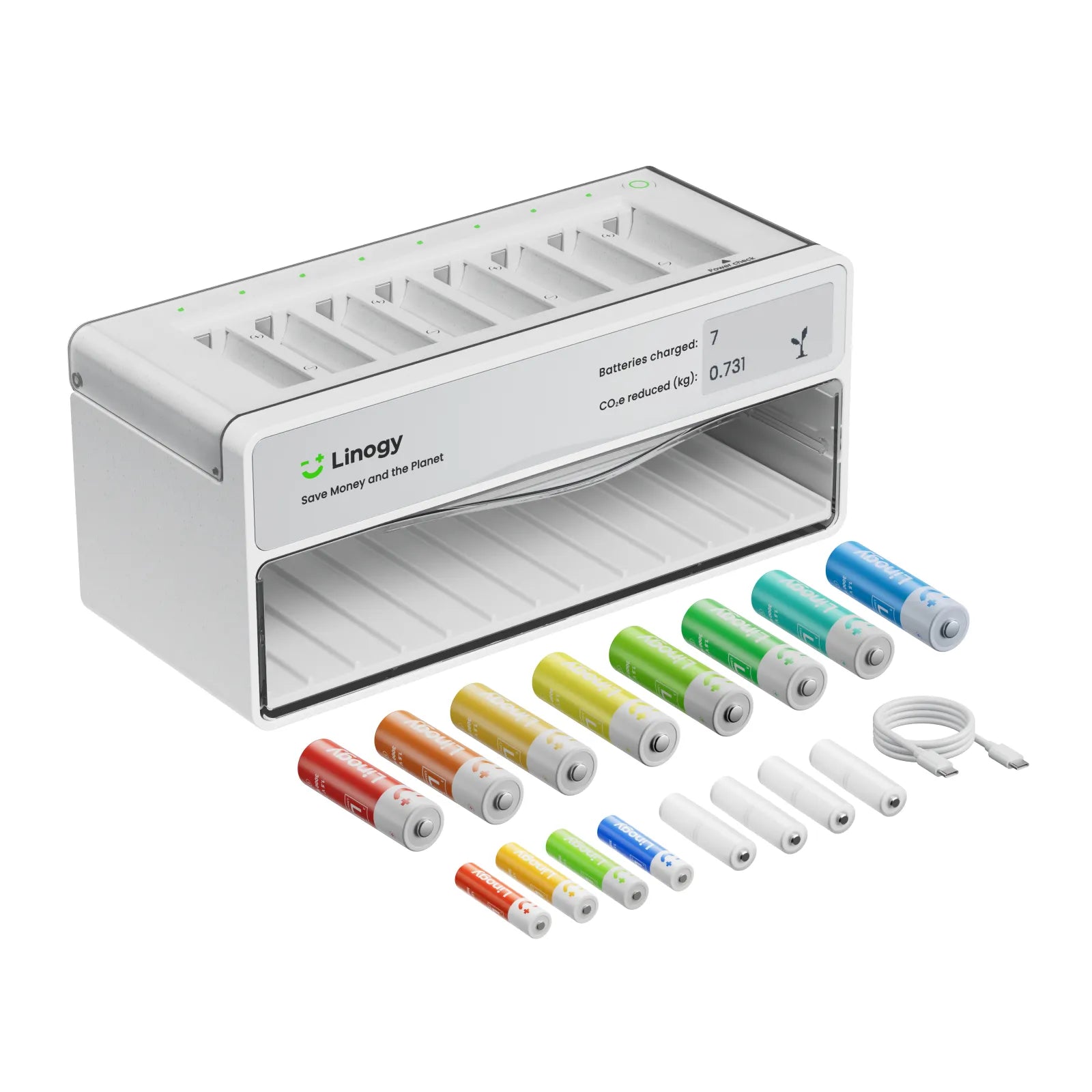 Linogy 1.5V Li‑ion AA/AAA Rechargeable Batteries + All‑in‑One Fast Cha