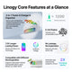 pc%2Fcore%20features